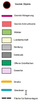 Georisk Legende Georisk Legende