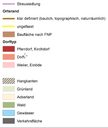 Ortsgefüge Legende Ortsgefüge Legende