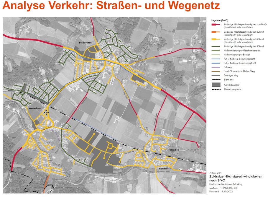 Verkehr Analyse Straßen und Wegenetz Verkehr Analyse Straßen und Wegenetz